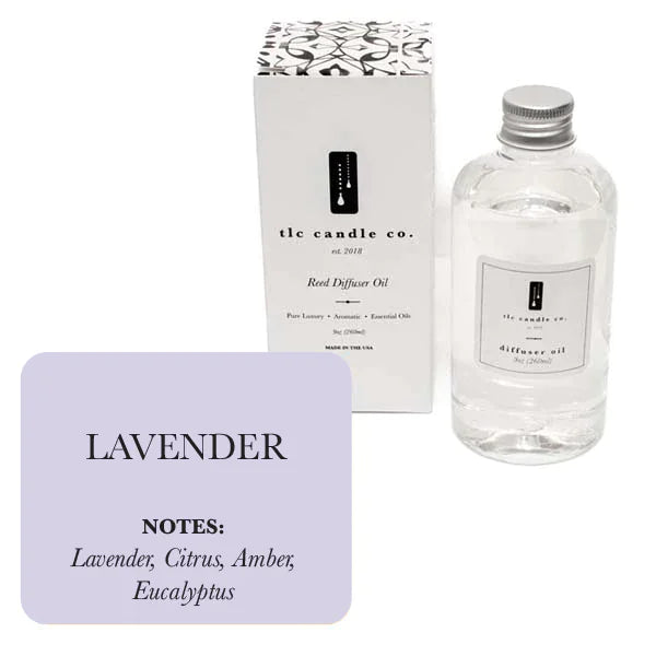 Lavender - Lavender Fragrance